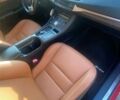 Красный Лексус СТ, объемом двигателя 1.8 л и пробегом 214 тыс. км за 16500 $, фото 18 на Automoto.ua