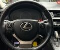 Красный Лексус СТ, объемом двигателя 1.8 л и пробегом 129 тыс. км за 15600 $, фото 12 на Automoto.ua
