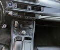 Красный Лексус СТ, объемом двигателя 1.8 л и пробегом 145 тыс. км за 16700 $, фото 11 на Automoto.ua