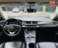 Красный Лексус СТ, объемом двигателя 1.8 л и пробегом 98 тыс. км за 15900 $, фото 22 на Automoto.ua