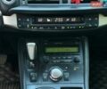 Червоний Лексус СТ, об'ємом двигуна 1.8 л та пробігом 164 тис. км за 16490 $, фото 35 на Automoto.ua