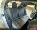Лексус СТ, объемом двигателя 1.8 л и пробегом 88 тыс. км за 14500 $, фото 9 на Automoto.ua