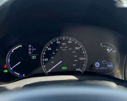 Лексус СТ, объемом двигателя 0 л и пробегом 350 тыс. км за 10900 $, фото 14 на Automoto.ua