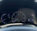 Лексус СТ, объемом двигателя 0 л и пробегом 350 тыс. км за 10900 $, фото 14 на Automoto.ua