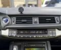 Лексус СТ, объемом двигателя 0 л и пробегом 155 тыс. км за 13500 $, фото 22 на Automoto.ua