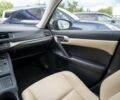 Лексус СТ, объемом двигателя 0 л и пробегом 155 тыс. км за 13500 $, фото 19 на Automoto.ua