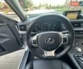 Серый Лексус СТ, объемом двигателя 1.8 л и пробегом 88 тыс. км за 14500 $, фото 22 на Automoto.ua