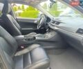 Серый Лексус СТ, объемом двигателя 1.8 л и пробегом 195 тыс. км за 11900 $, фото 4 на Automoto.ua