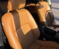 Серый Лексус СТ, объемом двигателя 1.8 л и пробегом 217 тыс. км за 11300 $, фото 13 на Automoto.ua