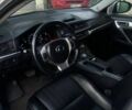 Сірий Лексус СТ, об'ємом двигуна 1.8 л та пробігом 200 тис. км за 12400 $, фото 12 на Automoto.ua