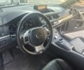 Серый Лексус СТ, объемом двигателя 0 л и пробегом 197 тыс. км за 10800 $, фото 19 на Automoto.ua