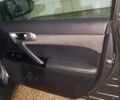 Сірий Лексус СТ, об'ємом двигуна 1.8 л та пробігом 220 тис. км за 13200 $, фото 14 на Automoto.ua