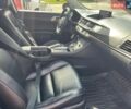 Серый Лексус СТ, объемом двигателя 1.8 л и пробегом 207 тыс. км за 13800 $, фото 2 на Automoto.ua