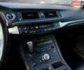 Сірий Лексус СТ, об'ємом двигуна 1.8 л та пробігом 100 тис. км за 13999 $, фото 28 на Automoto.ua