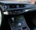 Сірий Лексус СТ, об'ємом двигуна 1.8 л та пробігом 100 тис. км за 15200 $, фото 28 на Automoto.ua