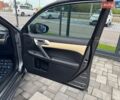 Сірий Лексус СТ, об'ємом двигуна 1.8 л та пробігом 100 тис. км за 13400 $, фото 29 на Automoto.ua