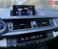 Серый Лексус СТ, объемом двигателя 1.8 л и пробегом 77 тыс. км за 18736 $, фото 15 на Automoto.ua