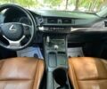 Сірий Лексус СТ, об'ємом двигуна 1.8 л та пробігом 78 тис. км за 4753 $, фото 10 на Automoto.ua