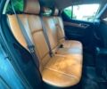 Серый Лексус СТ, объемом двигателя 1.8 л и пробегом 81 тыс. км за 4900 $, фото 11 на Automoto.ua