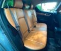 Сірий Лексус СТ, об'ємом двигуна 1.8 л та пробігом 75 тис. км за 4903 $, фото 11 на Automoto.ua