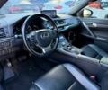 Сірий Лексус СТ, об'ємом двигуна 1.8 л та пробігом 99 тис. км за 14700 $, фото 12 на Automoto.ua