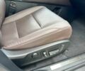 Лексус Інша 2021 у Харкові на Automoto.ua Сірий Лексус Інша, об'ємом двигуна 3.46 л та пробігом 61 тис. км за 49999 $, фото 7 на Automoto.ua