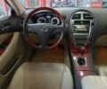 Лексус ЕС 2006 в Одессе на Automoto.ua Белый Лексус ЕС, объемом двигателя 3.5 л и пробегом 270 тыс. км за 9200 $, фото 40 на Automoto.ua