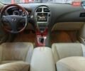 Лексус ЕС 2006 в Одессе на Automoto.ua Белый Лексус ЕС, объемом двигателя 3.5 л и пробегом 270 тыс. км за 9200 $, фото 41 на Automoto.ua