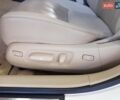 Лексус ЕС 2006 в Одессе на Automoto.ua Белый Лексус ЕС, объемом двигателя 3.5 л и пробегом 270 тыс. км за 9200 $, фото 24 на Automoto.ua