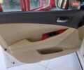Лексус ЕС 2006 в Одессе на Automoto.ua Белый Лексус ЕС, объемом двигателя 3.5 л и пробегом 270 тыс. км за 9200 $, фото 13 на Automoto.ua
