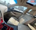 Білий Лексус ЕС, об'ємом двигуна 3.46 л та пробігом 47 тис. км за 20000 $, фото 20 на Automoto.ua