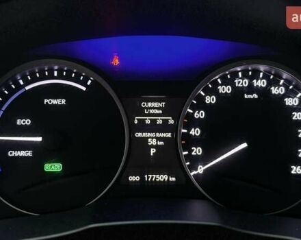 Белый Лексус ЕС, объемом двигателя 2.5 л и пробегом 178 тыс. км за 16500 $, фото 31 на Automoto.ua