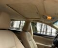 Белый Лексус ЕС, объемом двигателя 2.49 л и пробегом 79 тыс. км за 20499 $, фото 34 на Automoto.ua