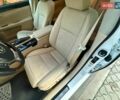 Белый Лексус ЕС, объемом двигателя 3.44 л и пробегом 189 тыс. км за 16800 $, фото 106 на Automoto.ua