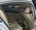 Белый Лексус ЕС, объемом двигателя 2 л и пробегом 160 тыс. км за 14300 $, фото 8 на Automoto.ua