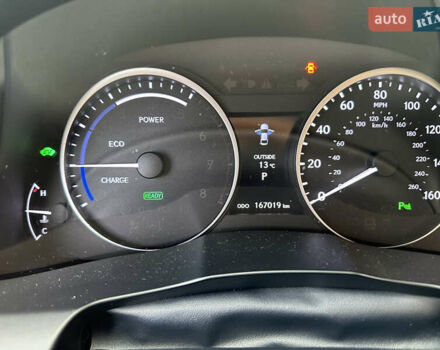 Белый Лексус ЕС, объемом двигателя 2.49 л и пробегом 167 тыс. км за 17500 $, фото 22 на Automoto.ua