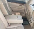 Білий Лексус ЕС, об'ємом двигуна 2.49 л та пробігом 127 тис. км за 22999 $, фото 33 на Automoto.ua