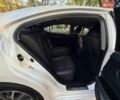 Белый Лексус ЕС, объемом двигателя 2.49 л и пробегом 184 тыс. км за 23999 $, фото 51 на Automoto.ua