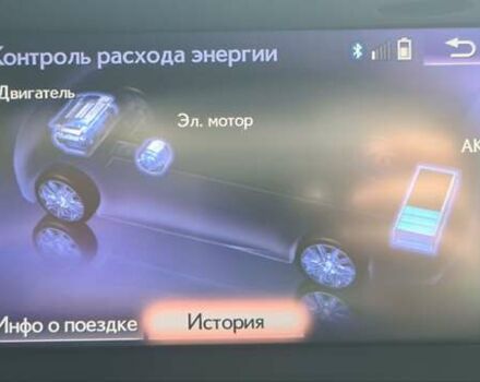 Білий Лексус ЕС, об'ємом двигуна 2.49 л та пробігом 82 тис. км за 29998 $, фото 29 на Automoto.ua