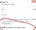 Білий Лексус ЕС, об'ємом двигуна 2.49 л та пробігом 128 тис. км за 32500 $, фото 97 на Automoto.ua