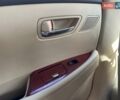 Бежевий Лексус ЕС, об'ємом двигуна 3.46 л та пробігом 205 тис. км за 7888 $, фото 32 на Automoto.ua