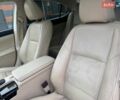 Бежевий Лексус ЕС, об'ємом двигуна 2.5 л та пробігом 219 тис. км за 15555 $, фото 17 на Automoto.ua