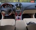 Лексус ЕС 2006 в Тростянце на Automoto.ua Черный Лексус ЕС, объемом двигателя 3.46 л и пробегом 240 тыс. км за 9200 $, фото 13 на Automoto.ua