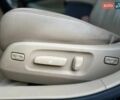 Черный Лексус ЕС, объемом двигателя 3.46 л и пробегом 190 тыс. км за 9900 $, фото 27 на Automoto.ua