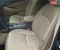 Черный Лексус ЕС, объемом двигателя 3.46 л и пробегом 214 тыс. км за 8900 $, фото 9 на Automoto.ua
