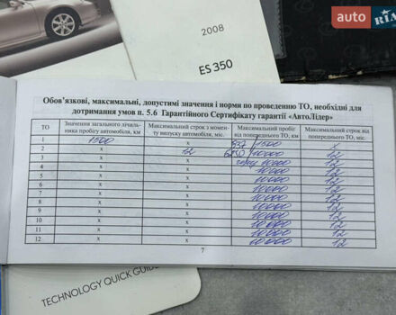 Чорний Лексус ЕС, об'ємом двигуна 3.46 л та пробігом 89 тис. км за 11999 $, фото 22 на Automoto.ua