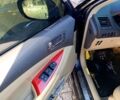 Чорний Лексус ЕС, об'ємом двигуна 3.5 л та пробігом 304 тис. км за 9500 $, фото 10 на Automoto.ua