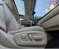 Черный Лексус ЕС, объемом двигателя 3.5 л и пробегом 129 тыс. км за 20500 $, фото 26 на Automoto.ua