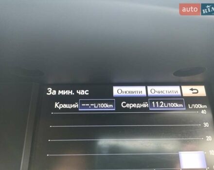 Черный Лексус ЕС, объемом двигателя 3.46 л и пробегом 184 тыс. км за 17200 $, фото 13 на Automoto.ua