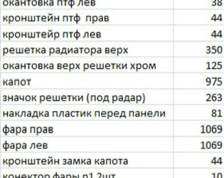 Черный Лексус ЕС, объемом двигателя 2.49 л и пробегом 157 тыс. км за 20500 $, фото 13 на Automoto.ua